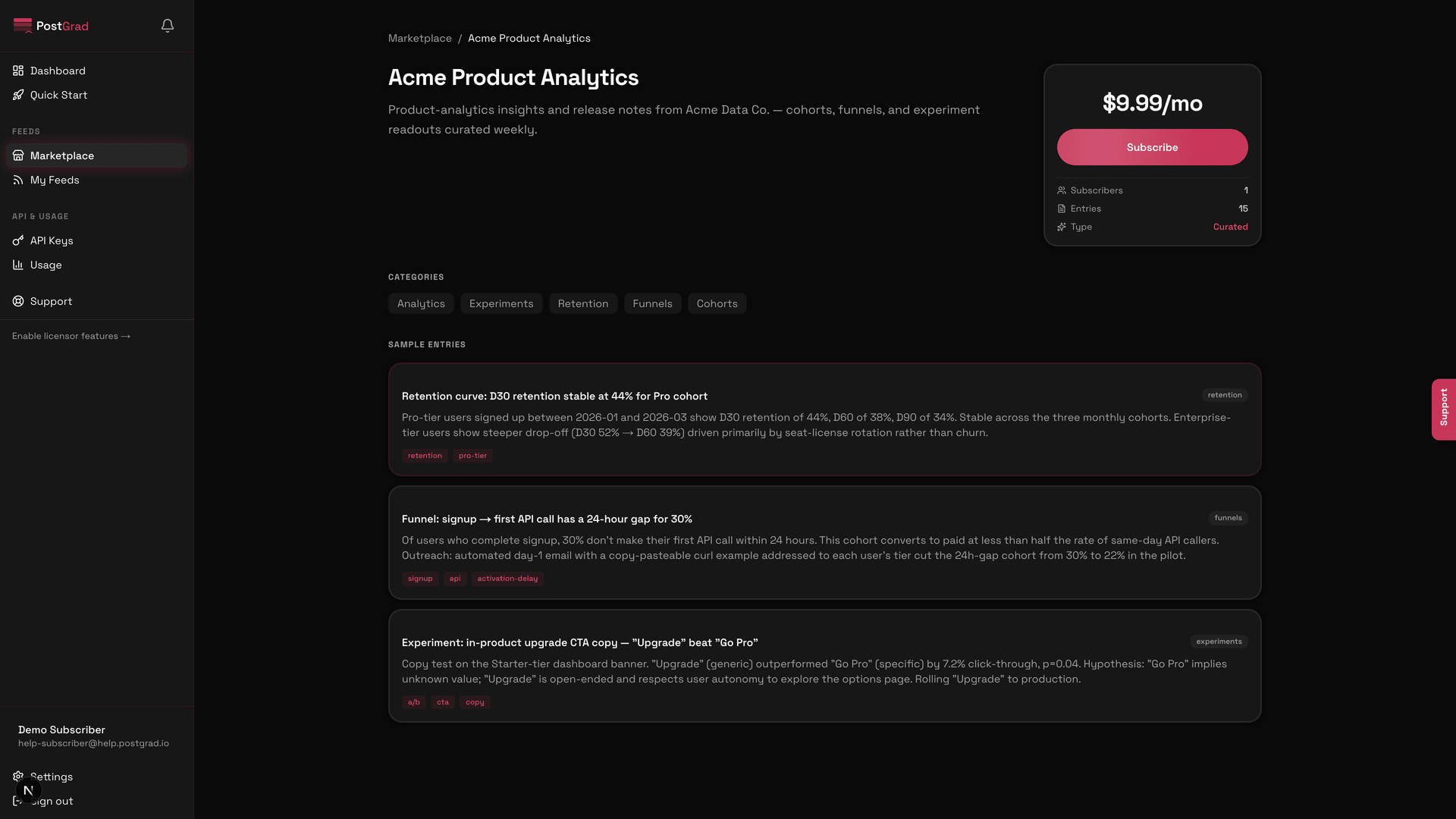 An entry detail view showing source metadata — source URL, extraction timestamp, confidence score, and licensor ID.