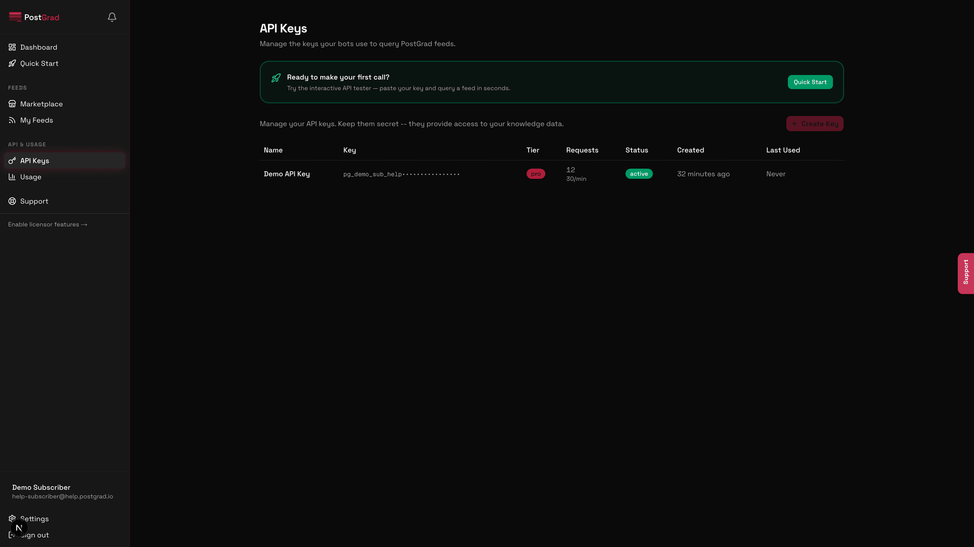 The newly created key displayed in full, with a copy button next to it and a warning that it will only be shown once.