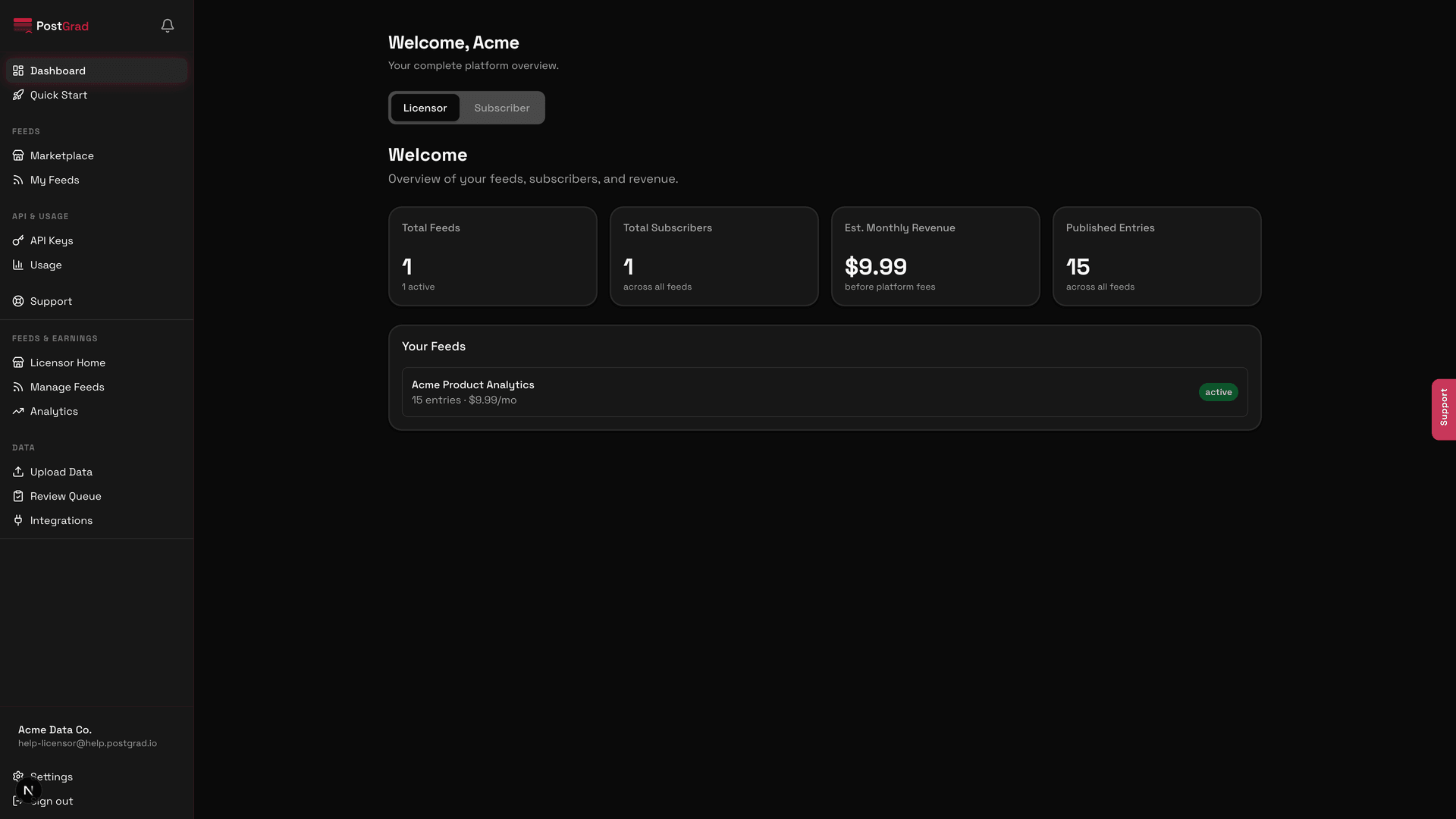 The licensor dashboard after Connect setup, showing 'Payouts enabled' in green and the first payout details.
