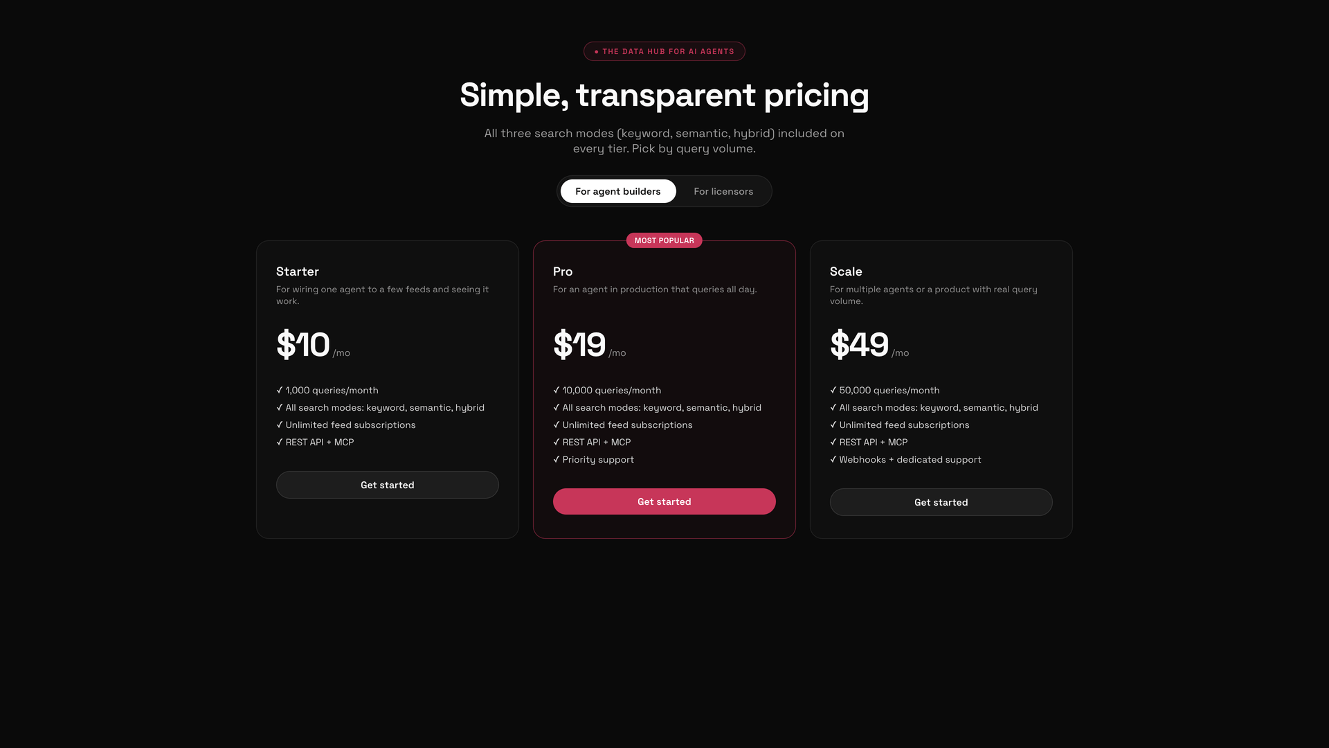 The Pro pricing card with its Get started button highlighted in rose.