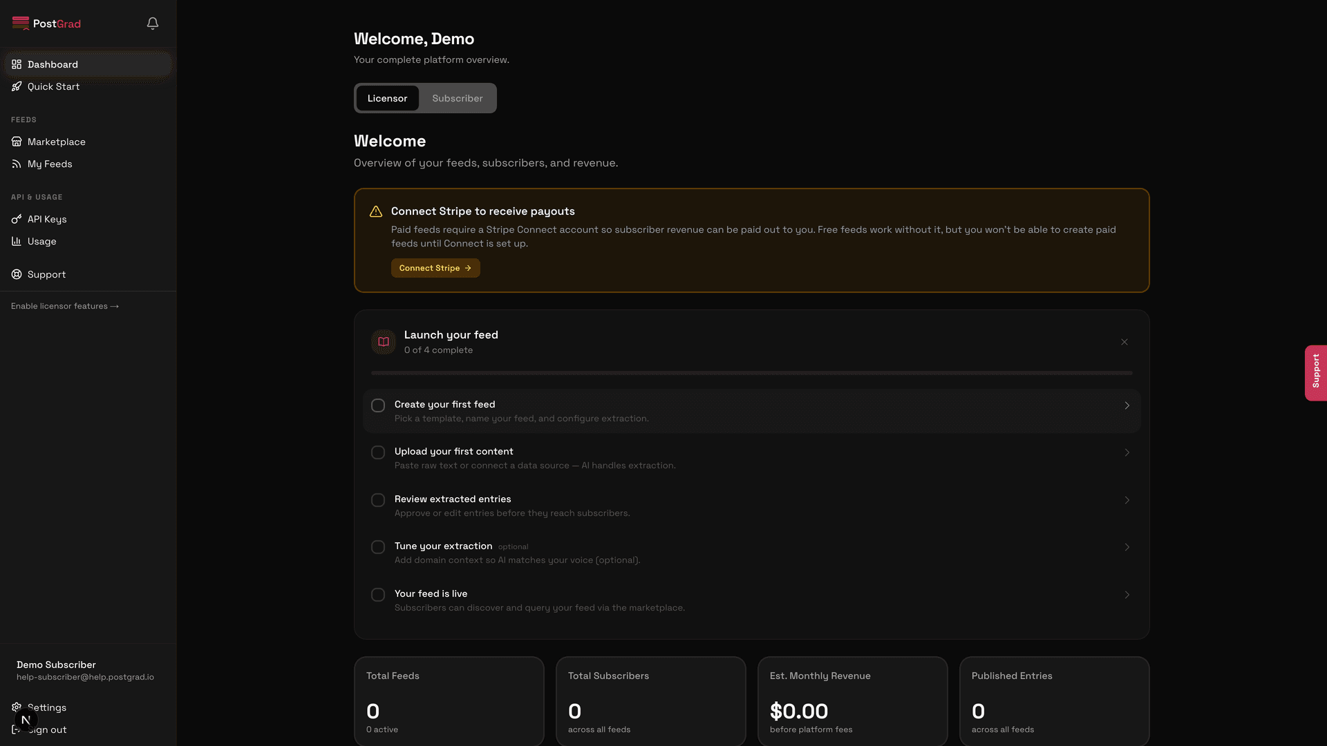 The logged-in PostGrad dashboard home, showing the sidebar, the welcome banner, and the quick-start checklist.