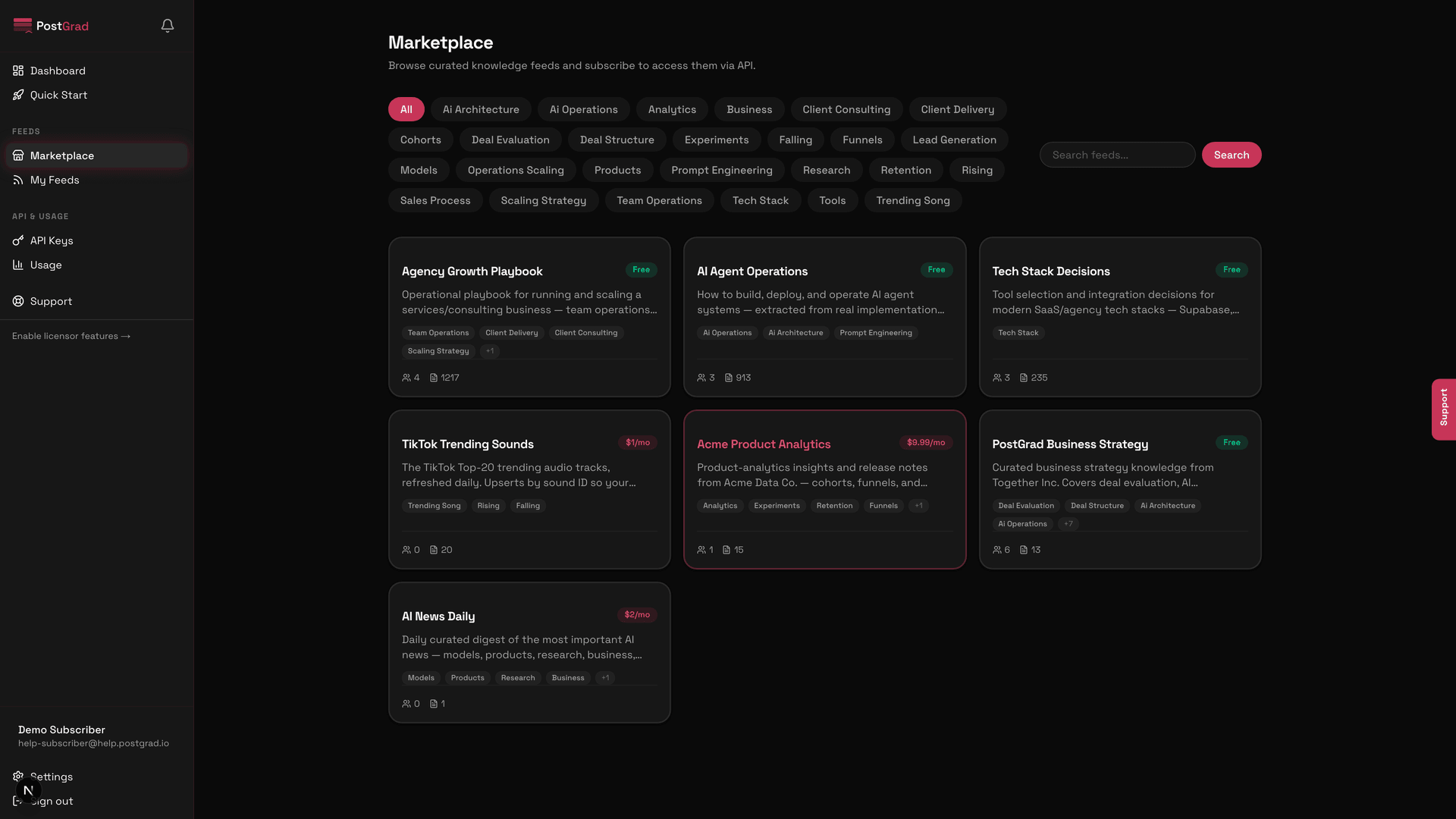 The PostGrad dashboard Marketplace page, showing the feed grid, category filters, and search bar at the top.