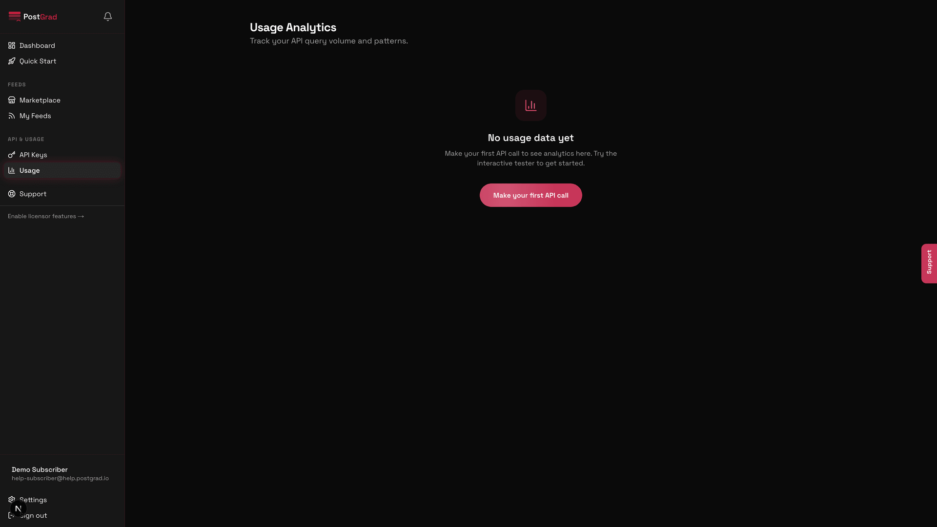 The Usage page showing recent API calls, including calls against the newly subscribed feed.